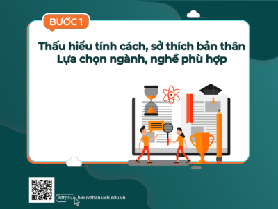 Bước 1: Chọn ngành - Thấu hiểu tính cách, sở thích bản thân