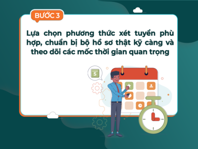 Bước 3: Chọn phương thức - Lựa chọn phương thức xét tuyển phù hợp